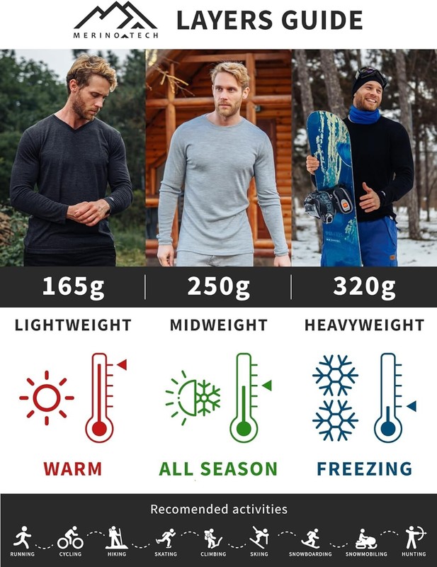 Comfortable 17.5 Micron Merino Wool Base Layer Top + Odor-Resistant Wool Socks gallery