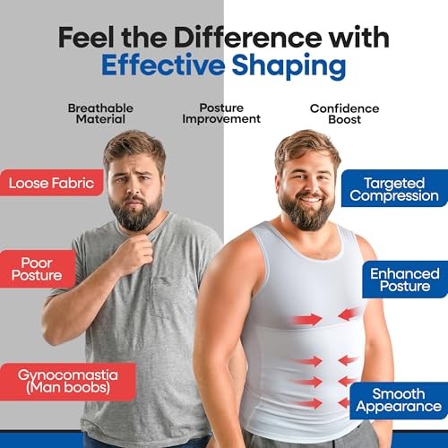 Compression Shirt for Men | Gynecomastia Compression Tank 3X-Large Tall White gallery