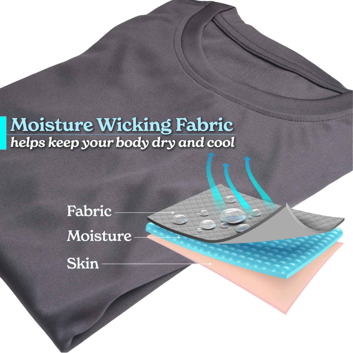 2 Pack Men's Solid Performance Quick Dry Tank Top Moisture Wicking S-3XL Basic gallery