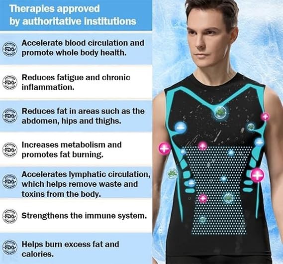 Men Compression Shirt Version Ionic Shaping Sleeveless Vest Sport Tank Top S-2XL gallery