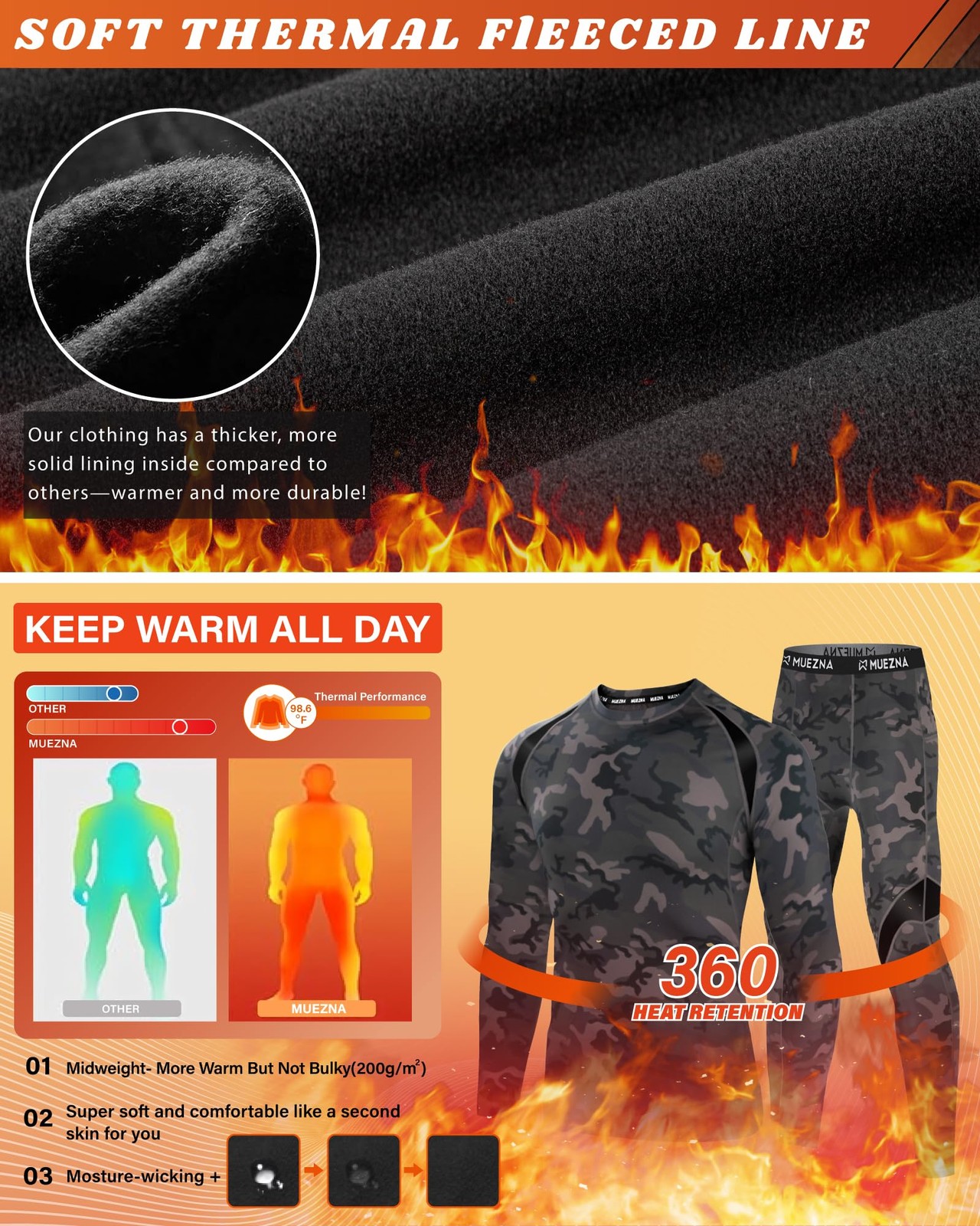 Men's Thermal Top and Bottom Set Underwear Long Johns Base Layer with Soft Fl... gallery