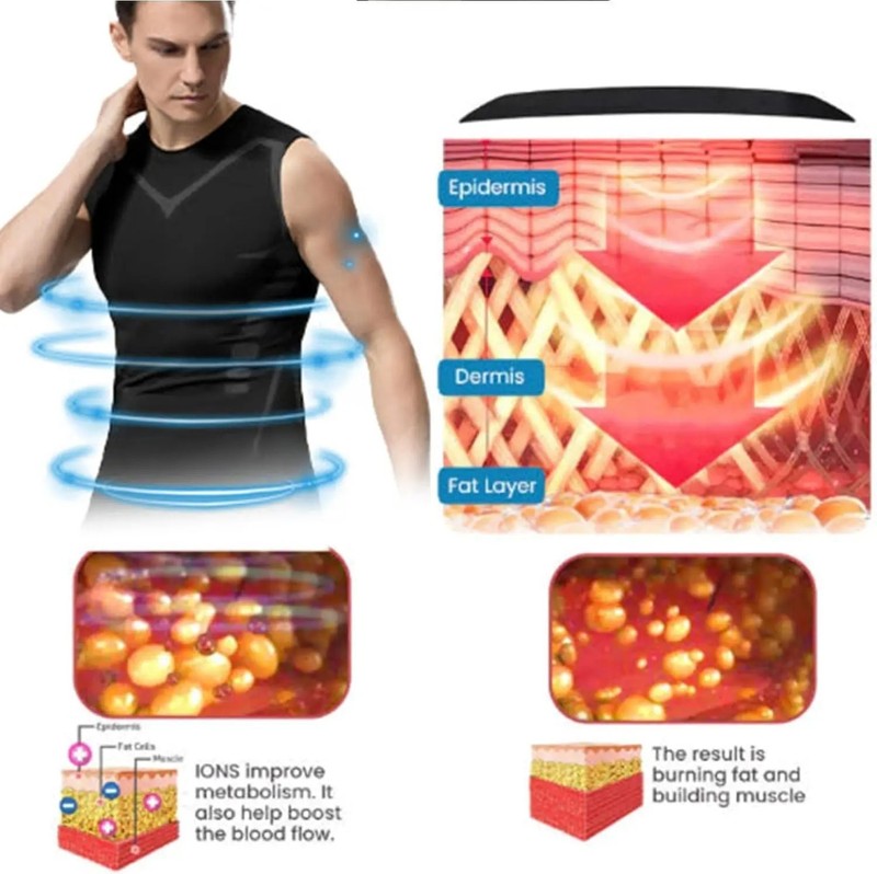 Men Compression Shirt Version Ionic Shaping Sleeveless Vest Sport Tank Top S-2XL gallery