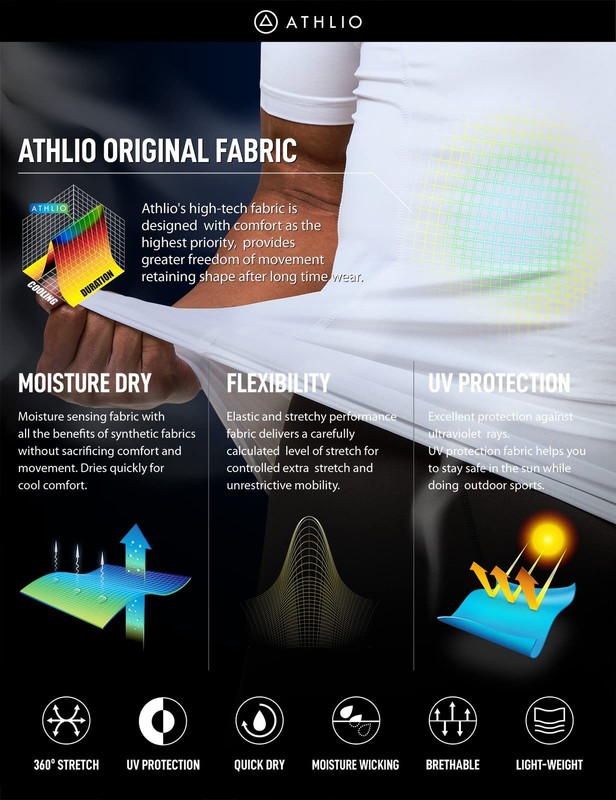 Men's Cool Dry Short Sleeve Compression Shirts, Sports Baselayer T-Shirts Top... gallery