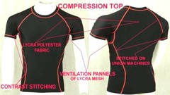Compression base layer body armour Long Sleeve men’s gym T-Shirt Sports tops TNQ