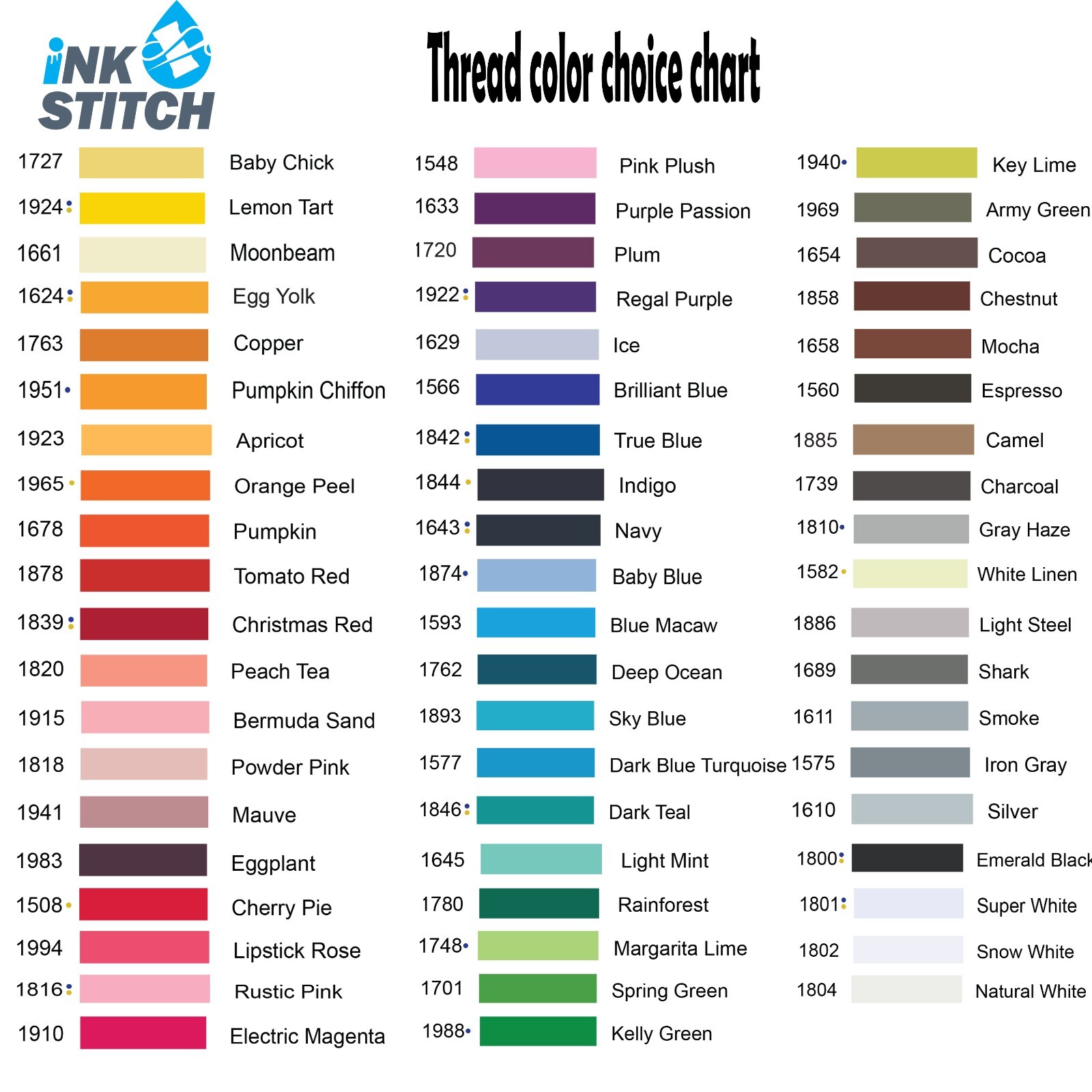 Ink Stitch Men Custom Add Logo Texts Embroidery Posi-charge Quarter Zip ups gallery