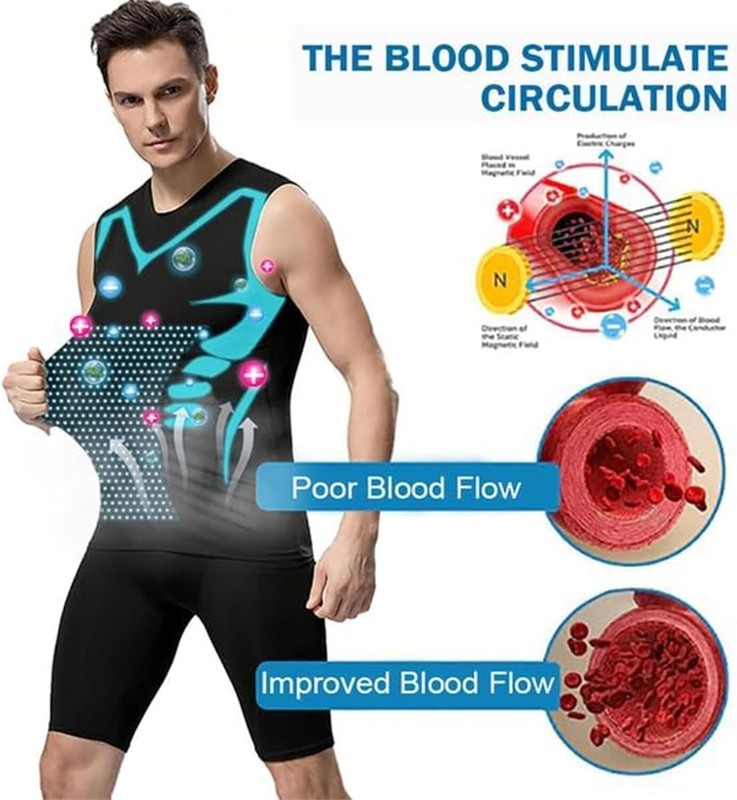 Men Compression Shirt Version Ionic Shaping Sleeveless Vest Sport Tank Top S-2XL gallery