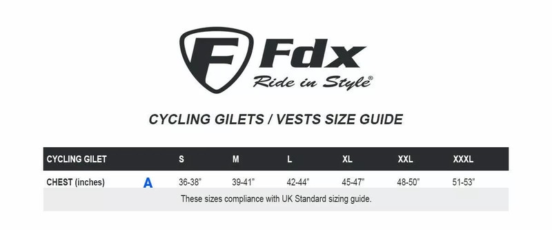 2PC Mens Sleeveless Cool Mesh Base Layer Lightweight Running fitness Cycling Top gallery