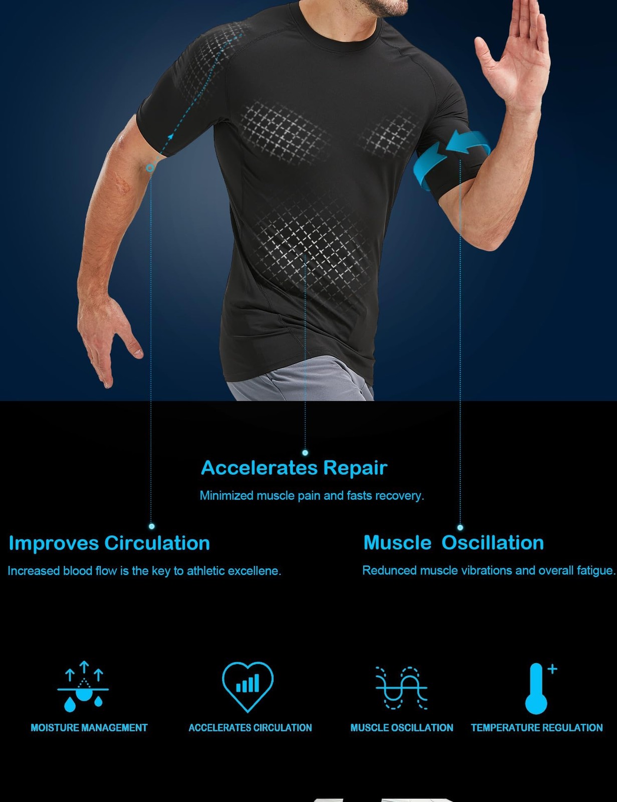 Dalavch 5 Pack Men’s Compression Shirts Short Sleeve Cool Dry Sports Athletic... gallery