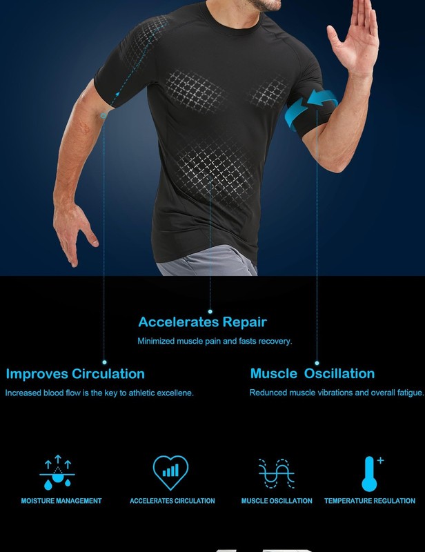 Dalavch 5 Pack Men’s Compression Shirts Short Sleeve Cool Dry Sports Athletic... gallery
