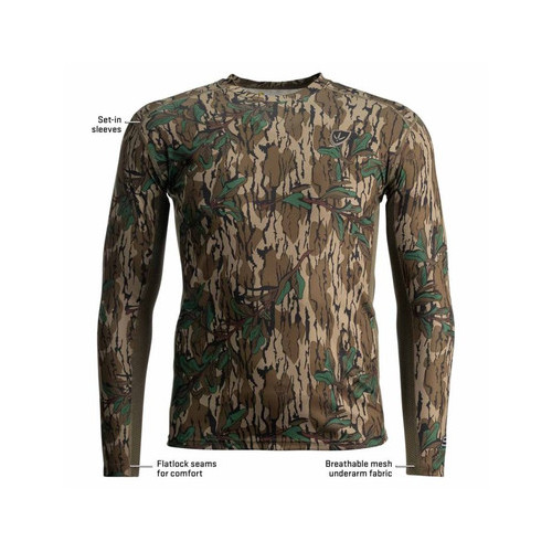 Blocker Outdoors Finisher Turkey Performance Long Sleeve Tee MO Greenleaf XL gallery