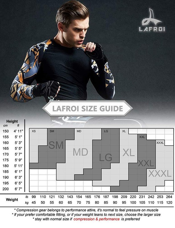 Men's Long Sleeve UPF 50+ Baselayer Skins Performance Fit Compression Rash Gu... gallery