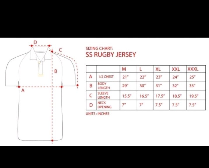 Guinness Irish Ireland Black and Green Short Sleeve Performance Rugby Jersey gallery