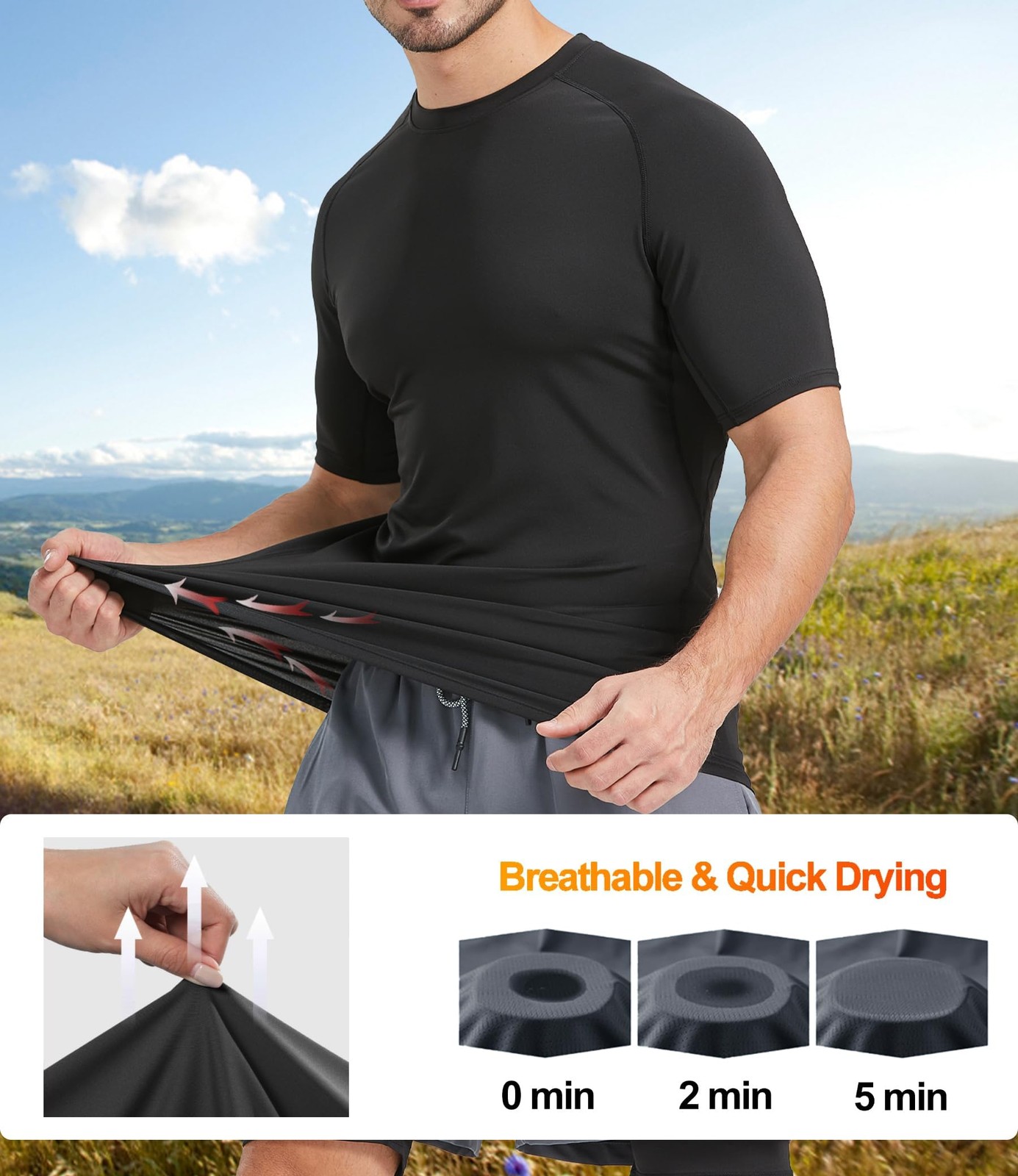 Dalavch 5 Pack Men’s Compression Shirts Short Sleeve Cool Dry Sports Athletic... gallery